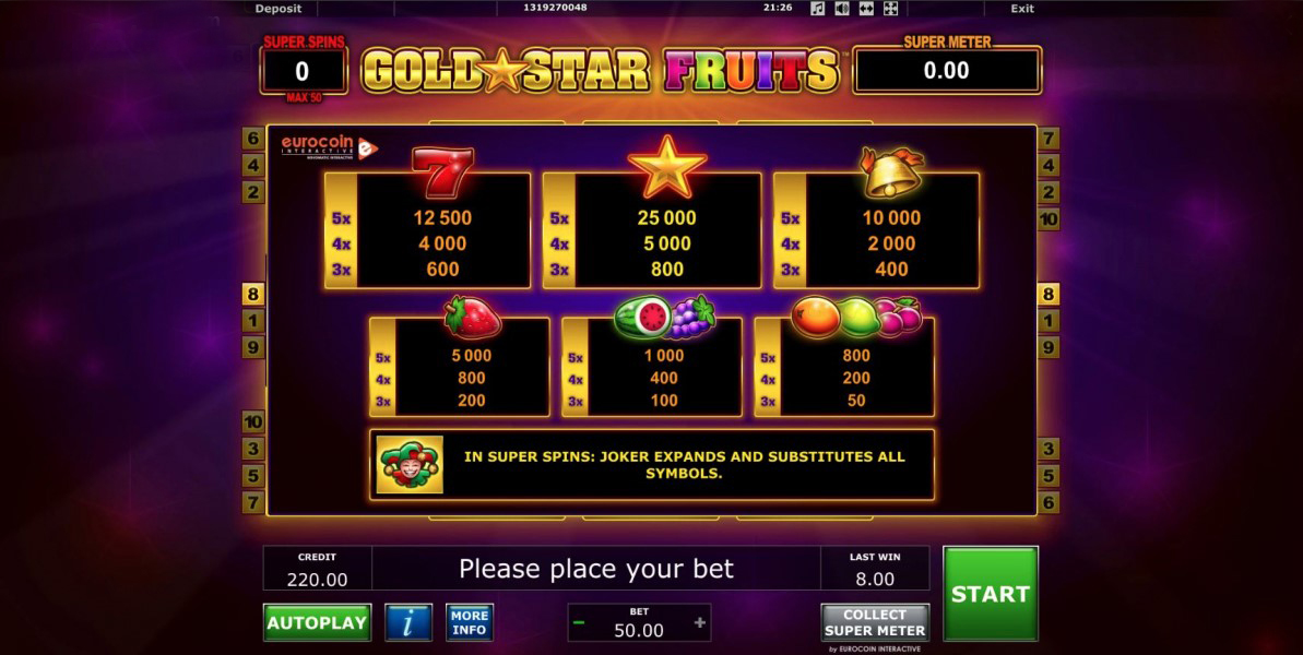 Gold Star Fruits Slot Free Demo Play or for Real Money - Correct Casinos