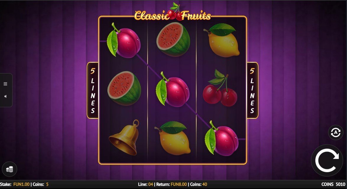 Classic Fruits