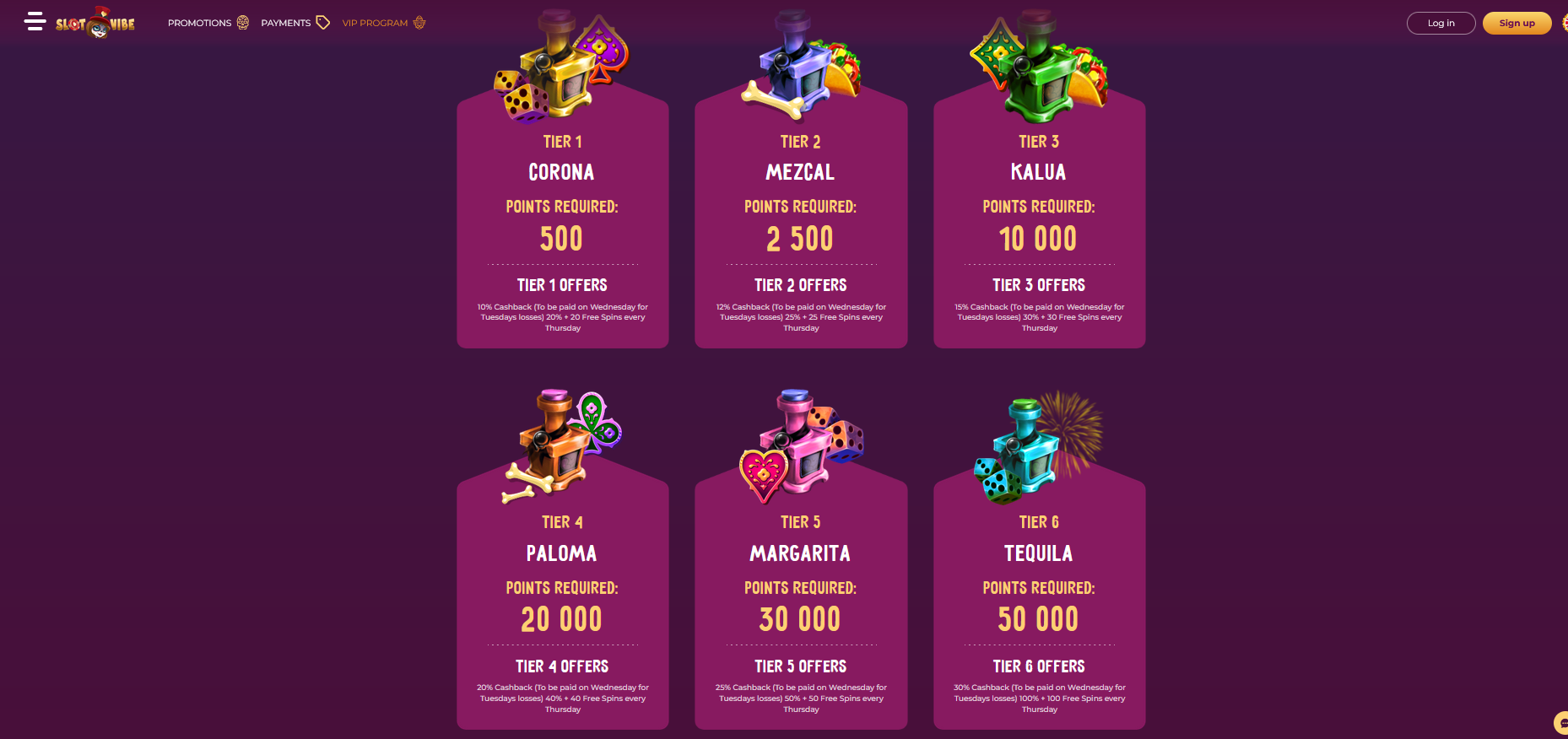 slotvibe vip program
