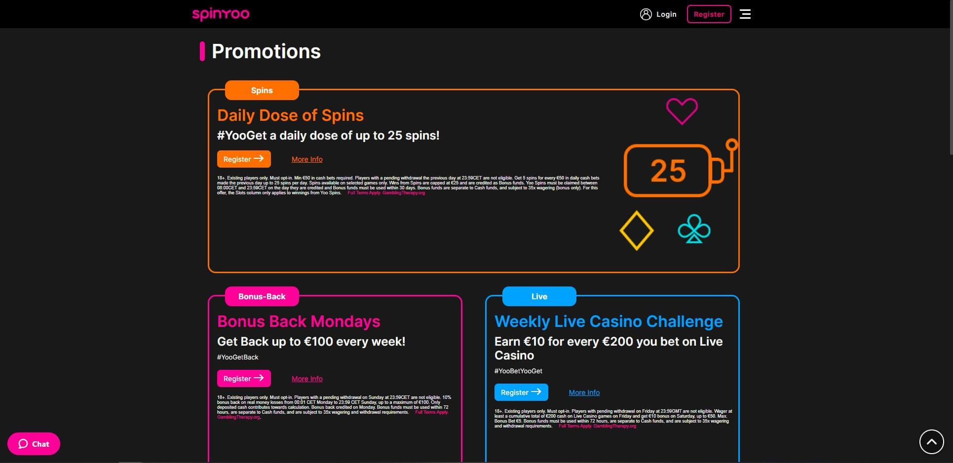 Promotions at Spinyoo Casino