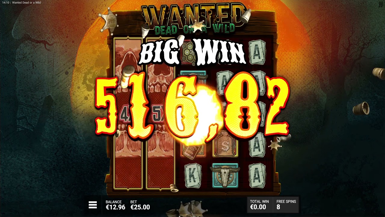 The Etiquette of comment utiliser le bonus betwinner
