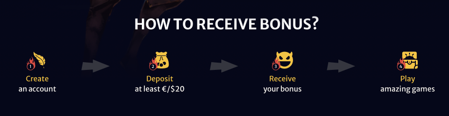 How to get a bonus at Hell Spin casino