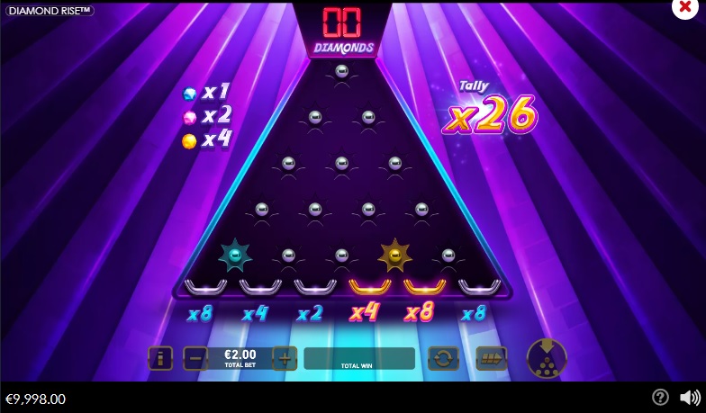 Diamond Rise Bonus