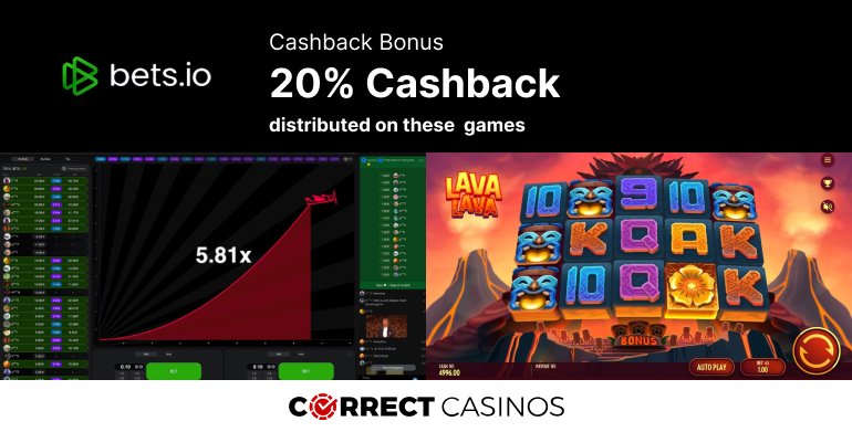 Bet.io Cashback Bonus