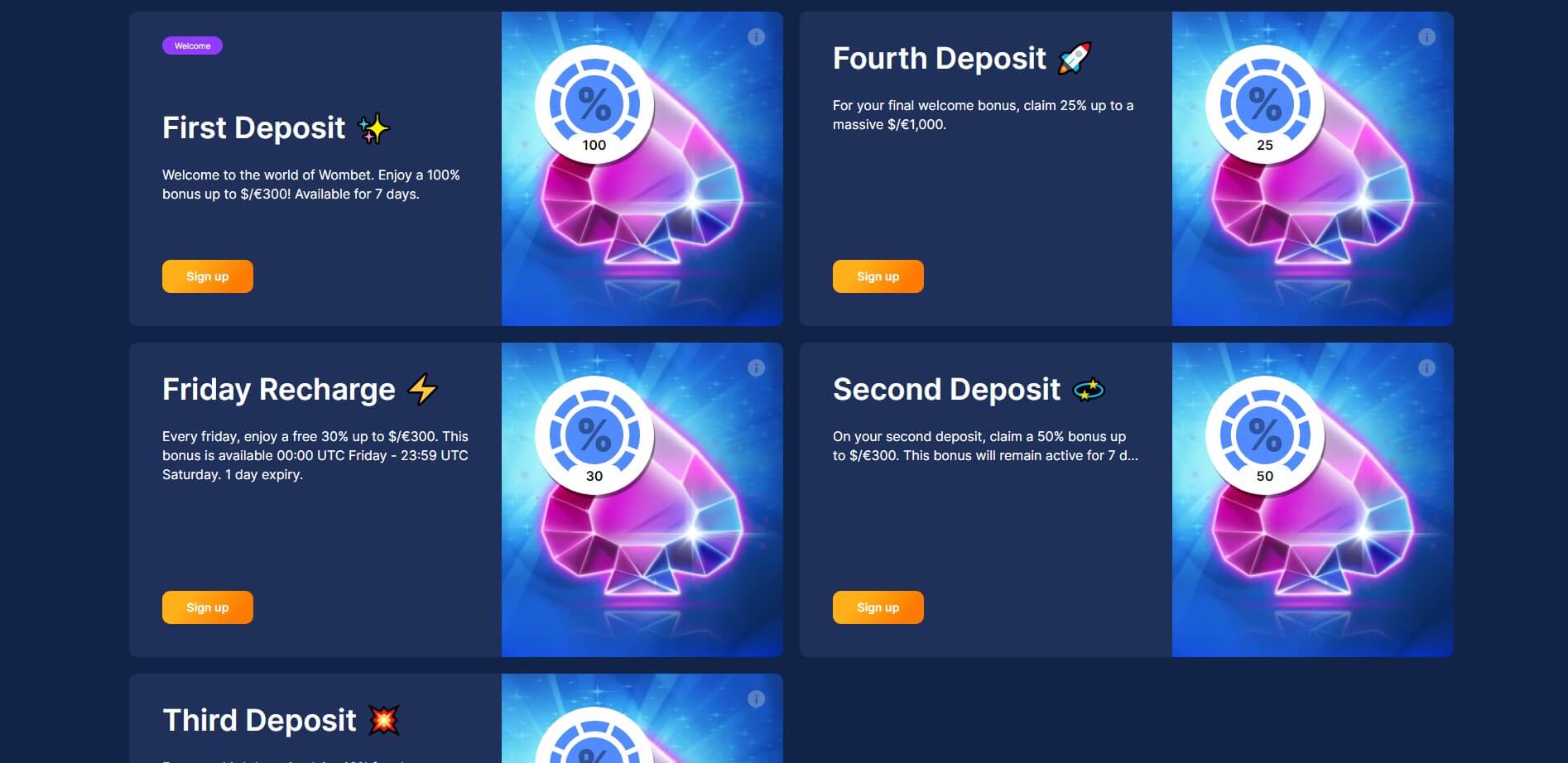 WomBet Casino Promotions