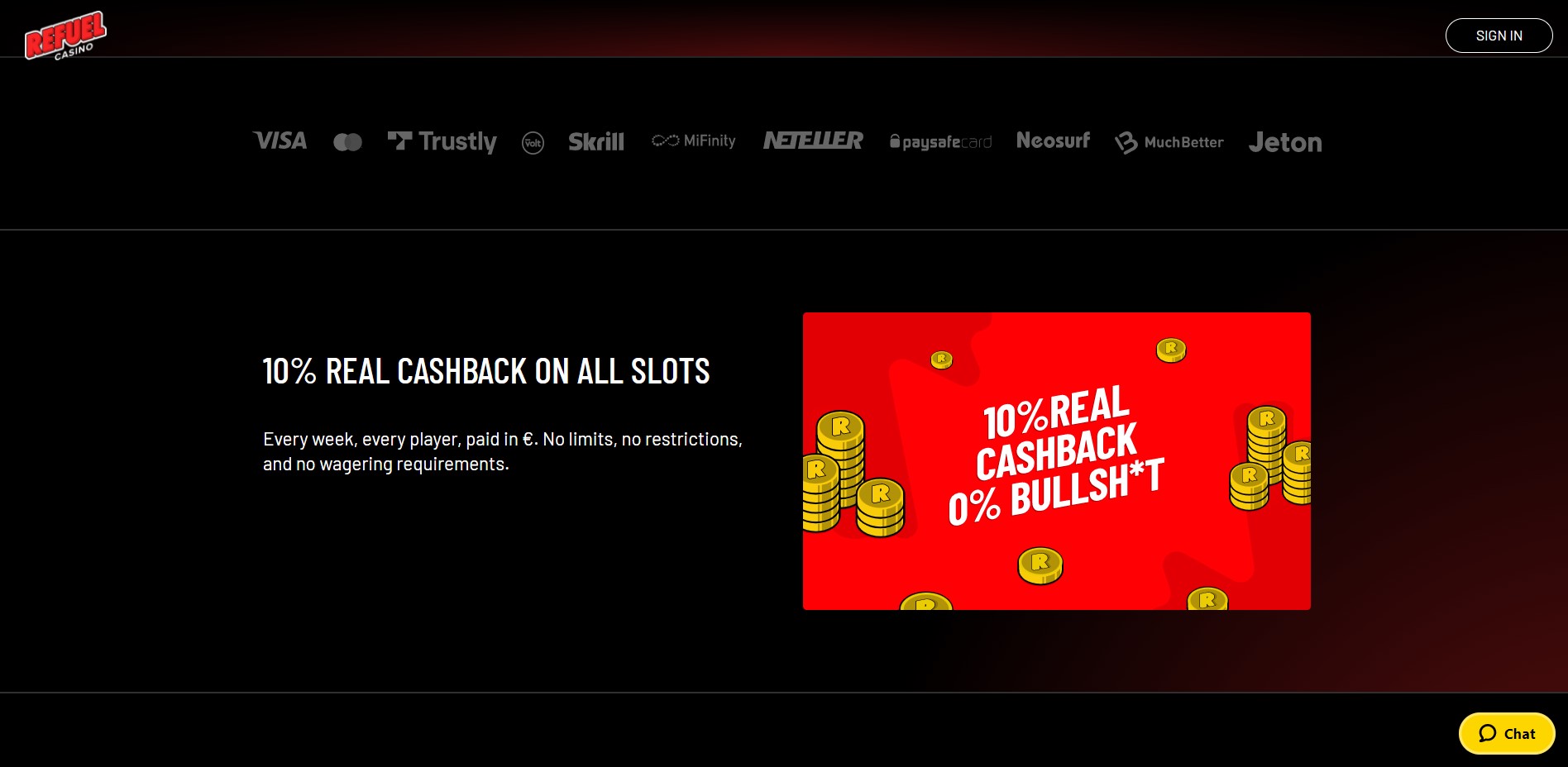 Refuel Casino 10% Cashback Bonus for every player