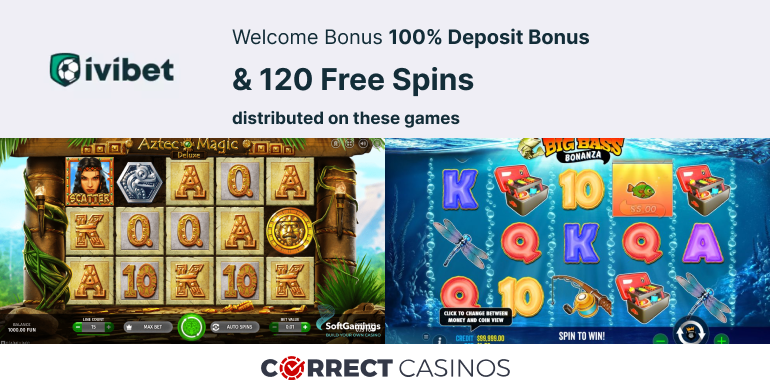 Ivibet Casino Welcome Bonus Review (1)