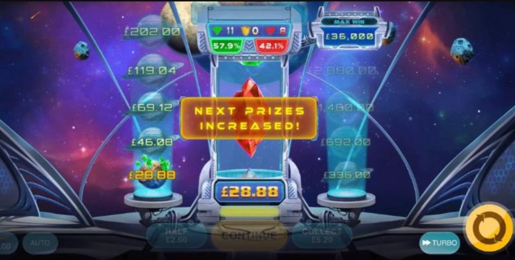 Ulasan Spaceman Slot oleh Pragmatic Play: Desain Unik dan Pengalaman Bermain di Indonesia