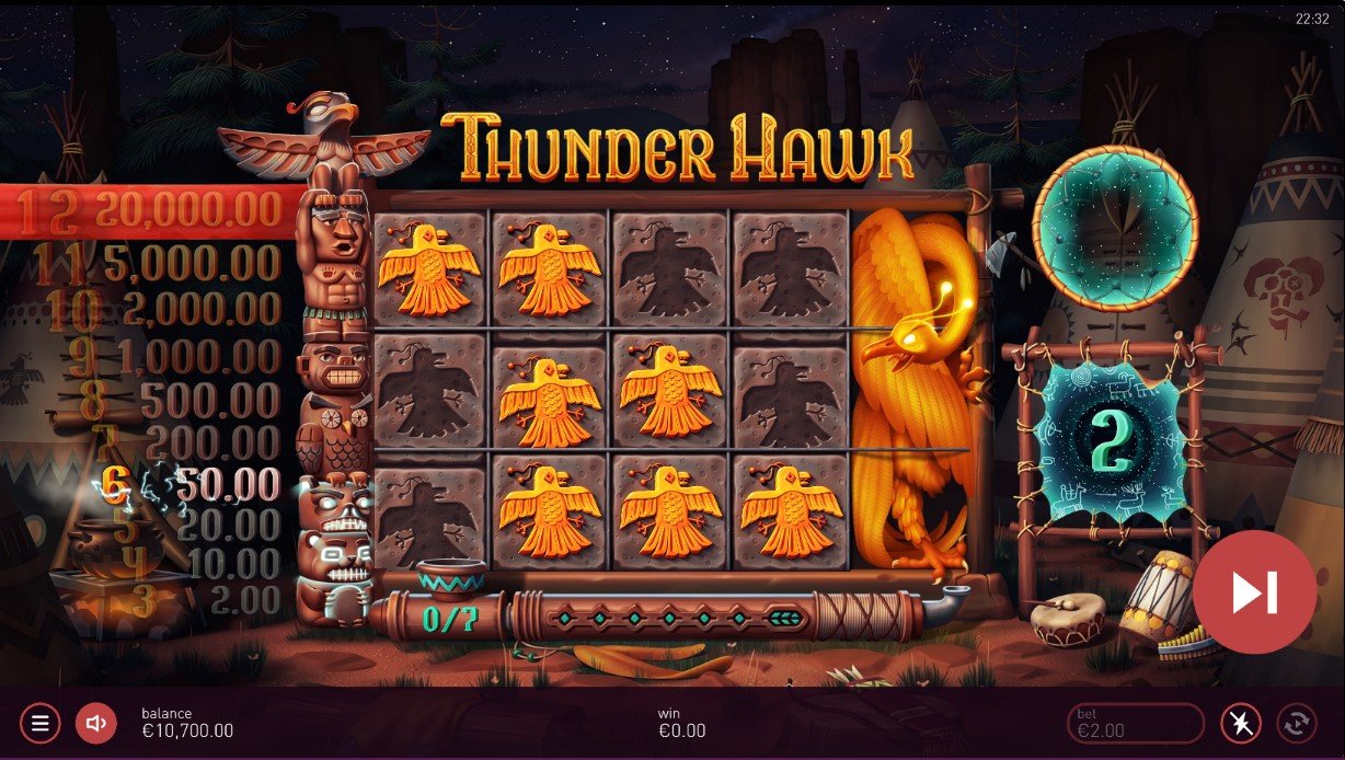 Thunder Hawk