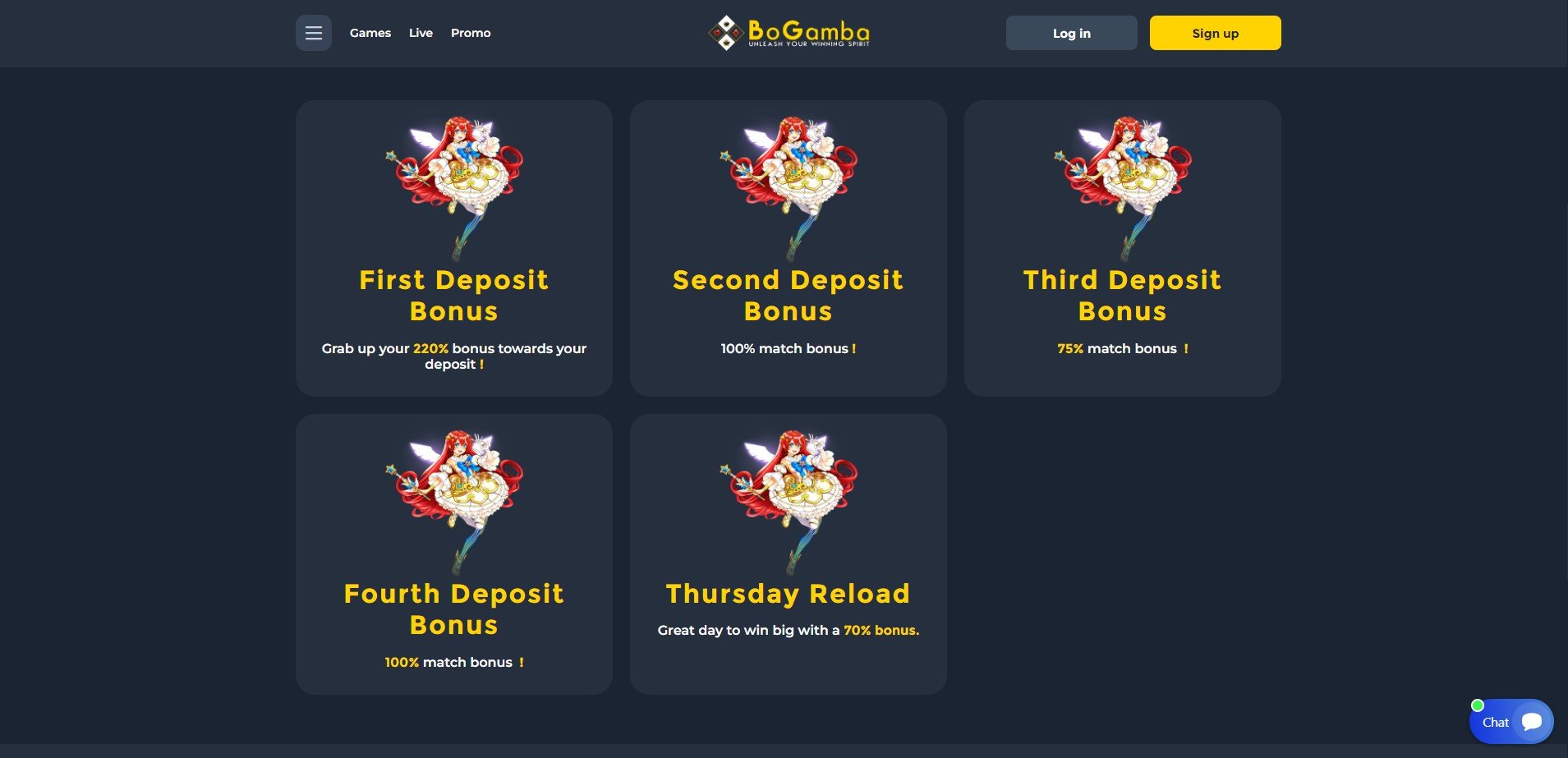 BoGamba Casino Promotions