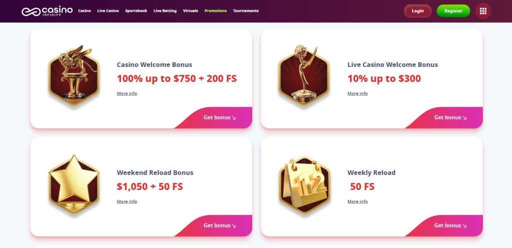 Promociones Casino Infinity
