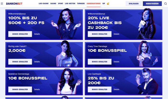 Bankonbet Casino Boni