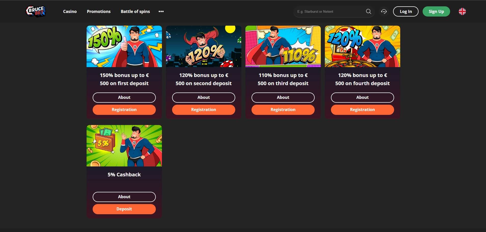 BruceBet Casino Promotions
