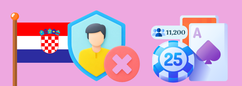Croatia’s Gambling Self-Exclusion Programme Reaches 11,200 Users